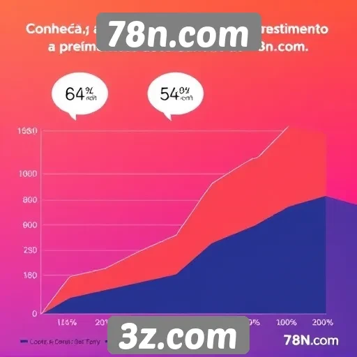 Estatísticas de crescimento dos usuários do 78n.com